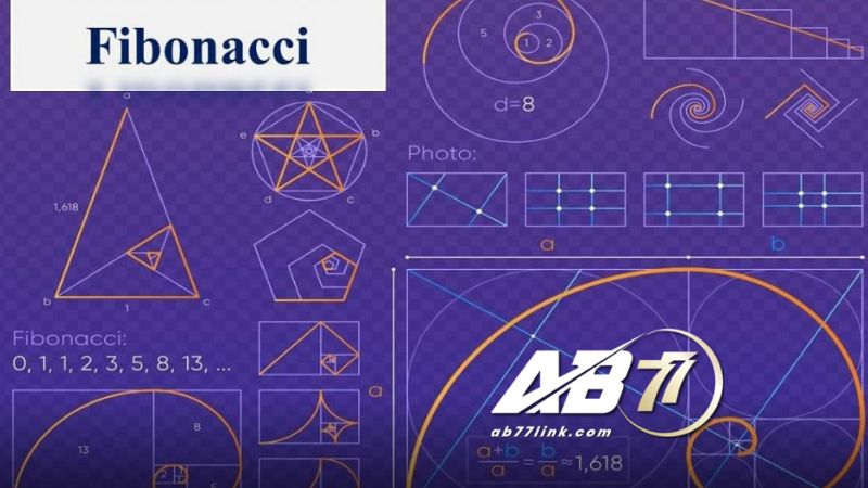 Những tính chất nào của dãy Fibonacci  mà anh em cần chú ý?